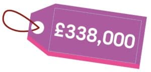 The image is of a brightly coloured price tag with string. The price reads '£338,000.'