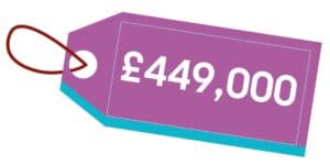 The image is of a brightly coloured price tag with string. The price reads '£449,000.'