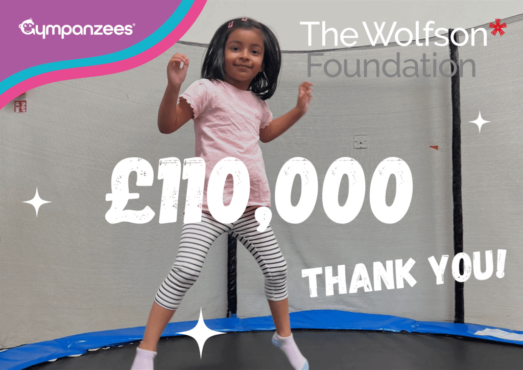 A young child smiling and jumping on a trampoline indoors, with Gympanzees branding and text reading “£110,000 Thank You” and “The Wolfson Foundation”.