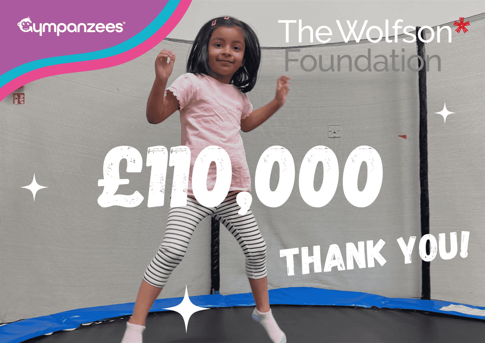 A young child smiling and jumping on a trampoline indoors, with Gympanzees branding and text reading “£110,000 Thank You” and “The Wolfson Foundation”.