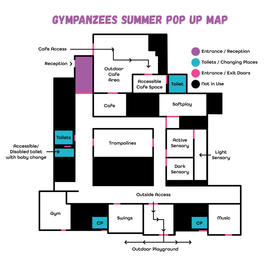 The image is of a birds eye map view of a building layout. The image is colourful, labelled with various room labels and arrows showing entrances and exits. Titled, 'Gympanzees Summer Pop Up Map.'