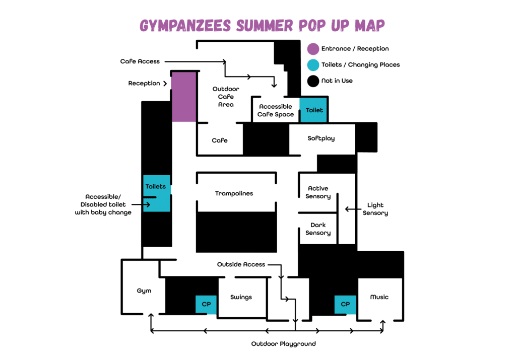 The image is of a birds eye map view of a building layout. The image is colourful, labelled with various room labels and arrows showing entrances and exits. Titled, 'Gympanzees Summer Pop Up Map.'