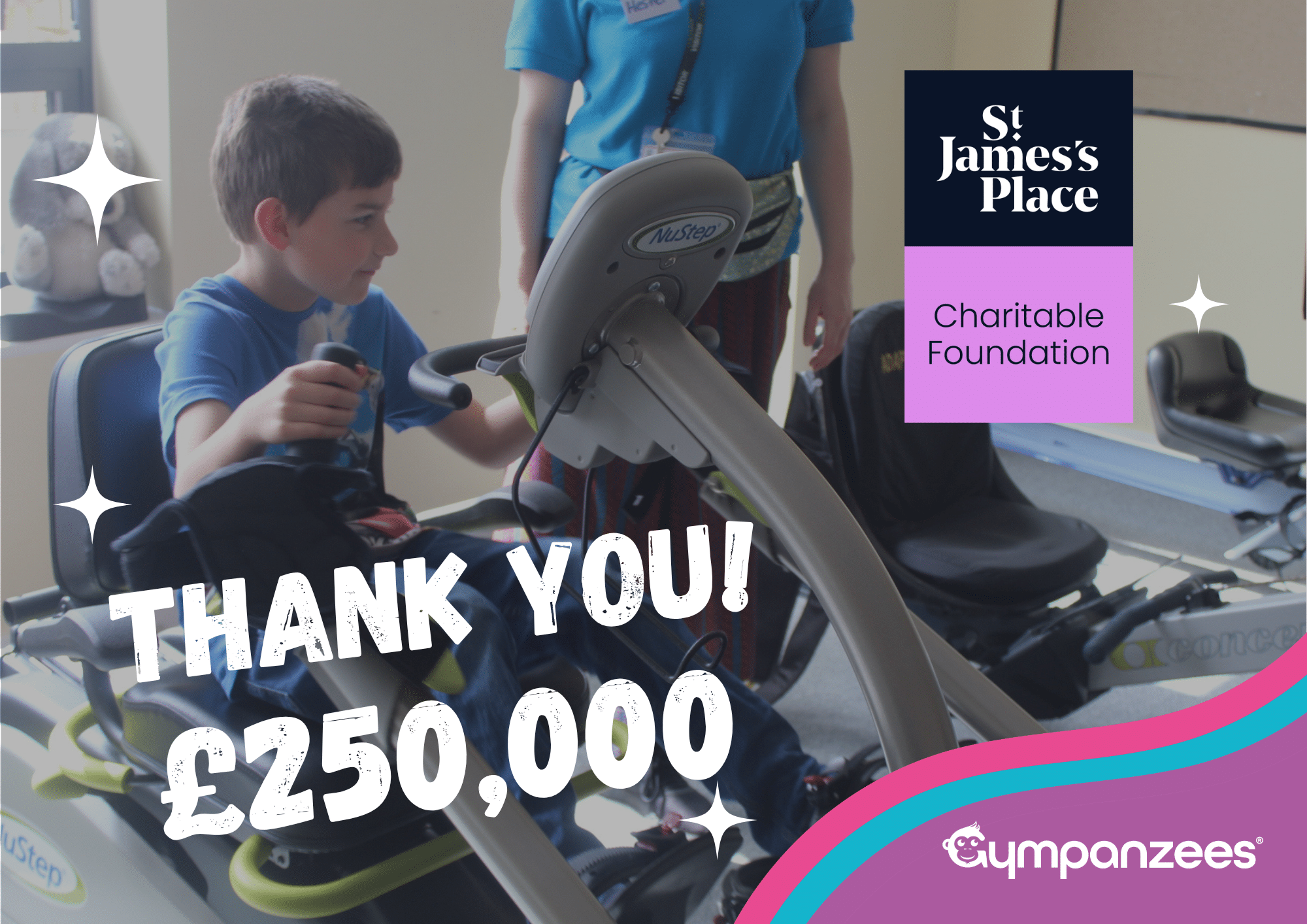 A young person using a NuStep exercise machine at a Gympanzees session, with a staff member standing nearby. Overlaid text reads “Thank you! £250,000” alongside the St. James’s Place Charitable Foundation logo and Gympanzees branding.
